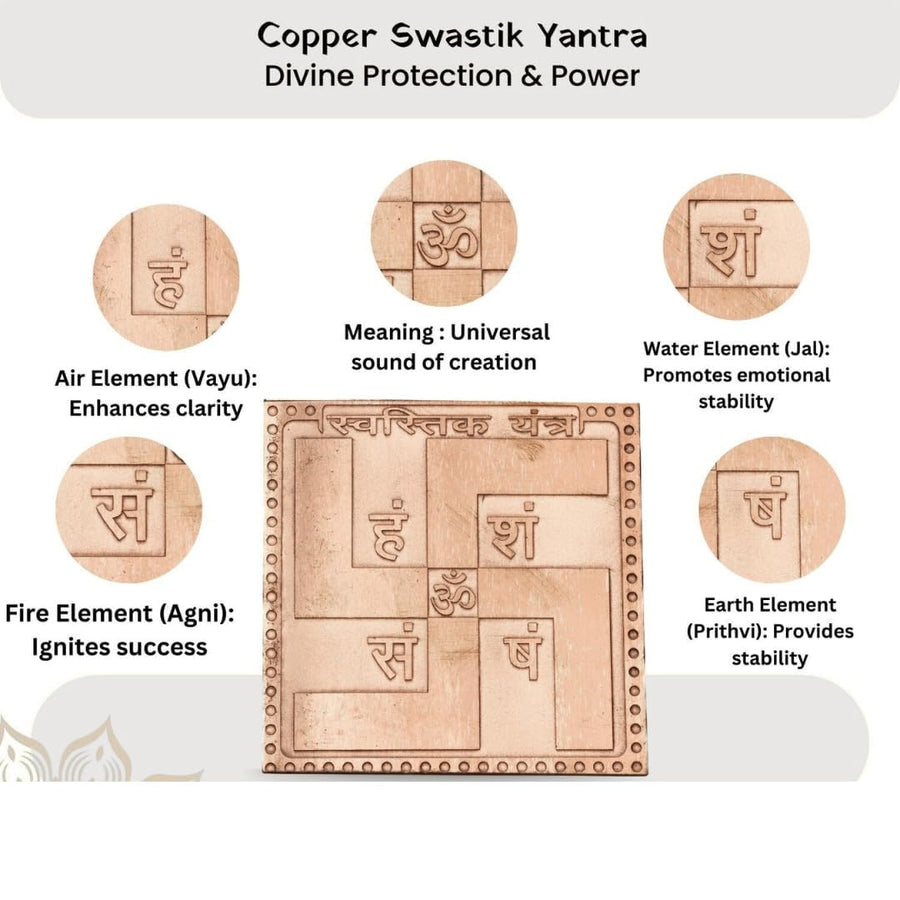 Energised Shree Swastik Vastu Yantra Copper White Aura Vastu Store