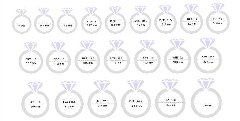 chart for ring size White Aura Vastu Store