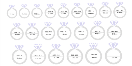 chart for ring size White Aura Vastu Store