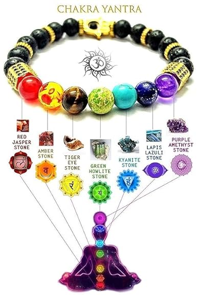 Energised 7 chakra lava stone bracelet White Aura Vastu Store