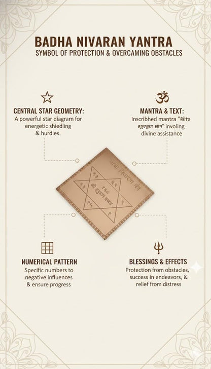 Energised Badha Nivaran Yantra (for Protection and Removal of Obstacles) (4 inches) White Aura Vastu Store