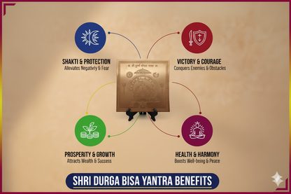 Energised Durga Bissa Yantra Copper | Goddess Durga Yantra for Protection, Success & Prosperity