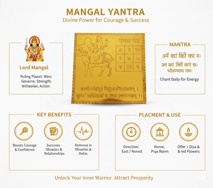 Copper Mangal Yantra