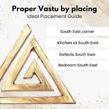 White Aura Vastu Copper Helix Energy Home Office Decor: Activate Balance, Spiritual Energy, Evil Eye Protection - Energize Your Space Copper Helix for South East White Aura Vastu Store