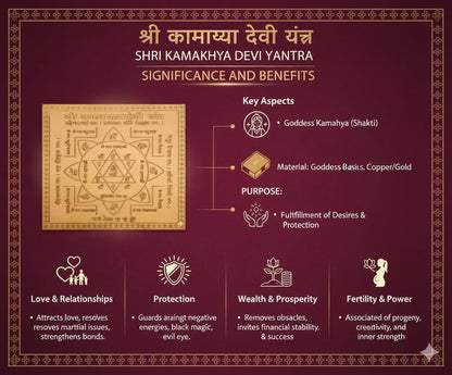 Energised Kamakhya Devi Yantra (Copper) White Aura Vastu Store