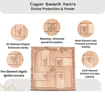 Energised Shree Swastik Vastu Yantra Copper White Aura Vastu Store