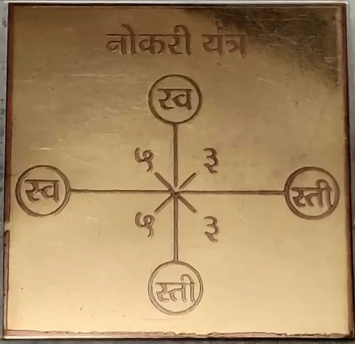 Naukri Yantra